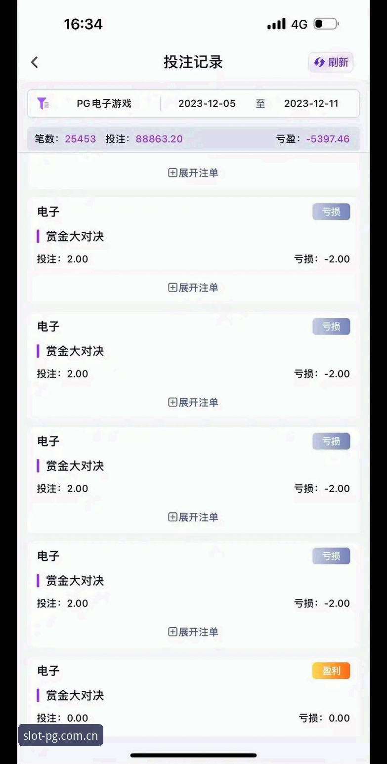 PG电子平台注册安全实用指南：老用户分享必备经验与技巧