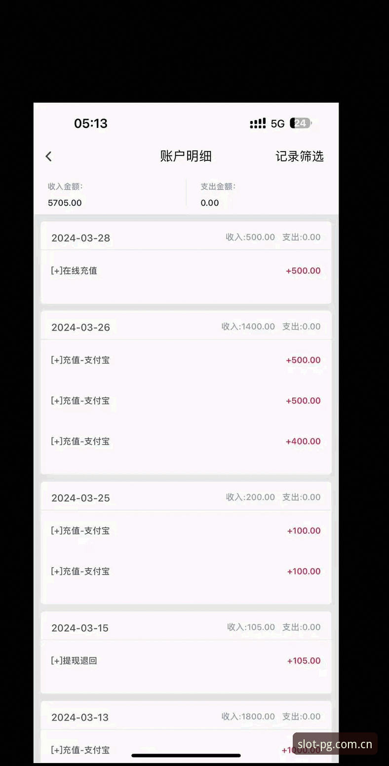 PG电子安全吗使用指南：官方网站与第三方平台全面对比